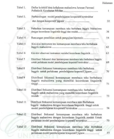 Tabel I. Daftar kolektif data kelulusan mahasiswa Jurusan Fannasi Politeknik Kesebatan Medan ................................................