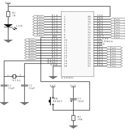 Gambar 2. 9 Rangkaian Minimum Sistem Mikrokontroler AT89S52 