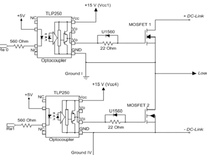 Gambar 3. Rangkaian MOSFET Driver TLP250  Gambar  4.  Diagram  Blok  Kontroler  Proportional-  Integral 