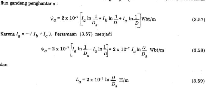 Gambar  3.1  I  Putaran  transposisi.