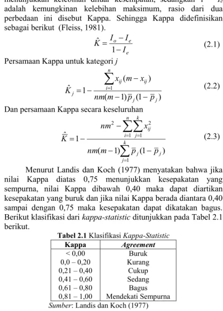 Tabel 2.1 Klasifikasi Kappa-Statistic 
