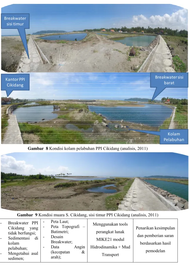 Gambar  9 Kondisi muara S. Cikidang, sisi timur PPI Cikidang (analisis, 2011)  -  Breakwater PPI  Cikidang yang  tidak berfungsi;  -  Sedimentasi di  kolam  pelabuhan;  -  Mengetahui asal  sedimen;  -  Peta Laut; -  Peta Topografi – Batimetri; - Desain Bre