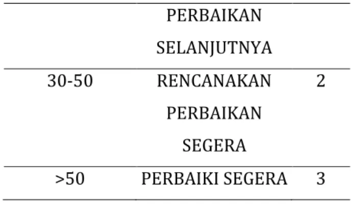 Gambar 1. Thermal Imager Fluke TI Series (Fluke,  2018). 