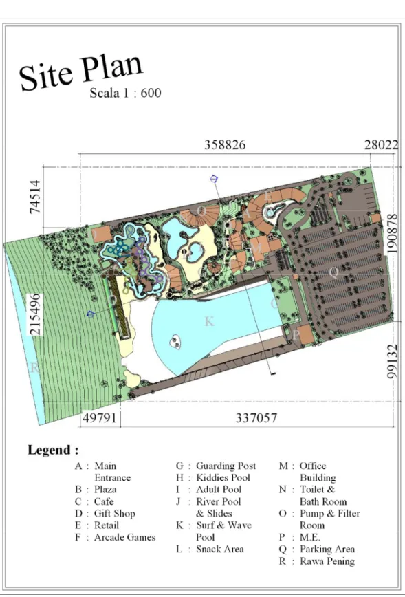 Gambar 3.9. Site Plan 