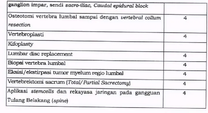 Tabel  12.  Kompetensi  Psikomotor: