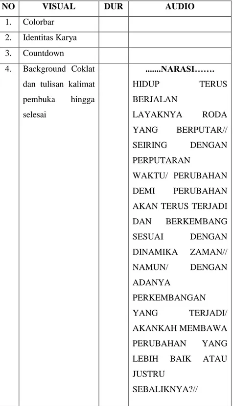 Tabel 3.2 : Naskah Dokumenter “Kauman Undercover” 