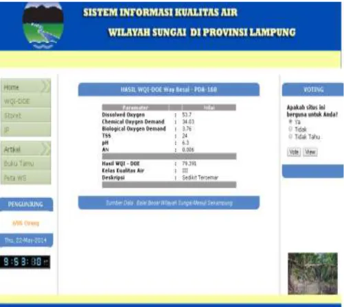Gambar 7.  Informasi Kualitas Air  6.  System Testing 