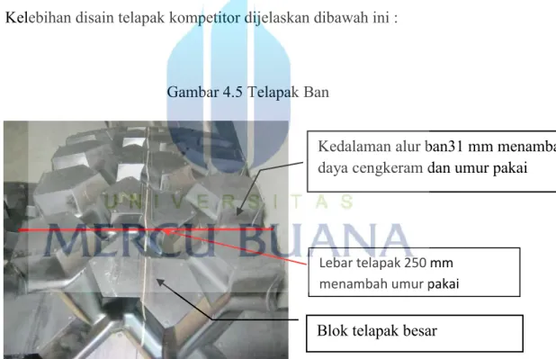 Gambar 4.5 Telapak Ban 
