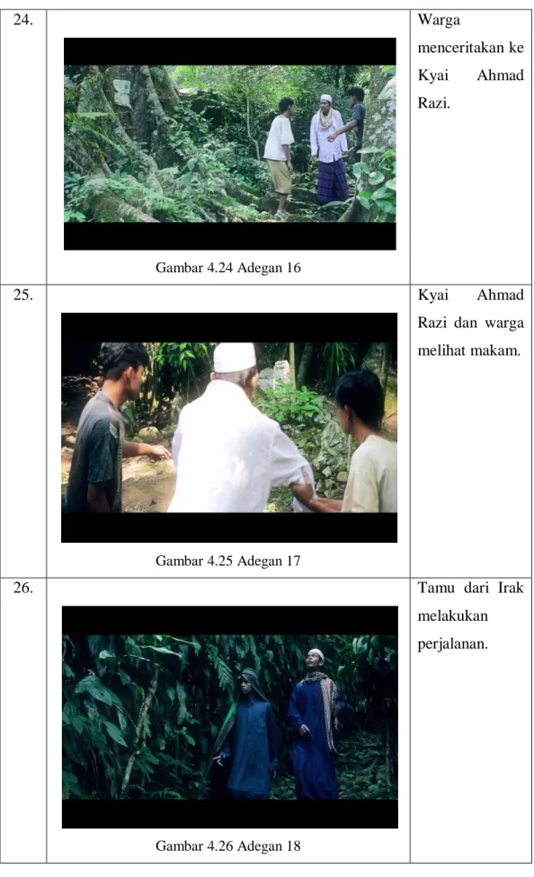 Gambar 4.26 Adegan 18 