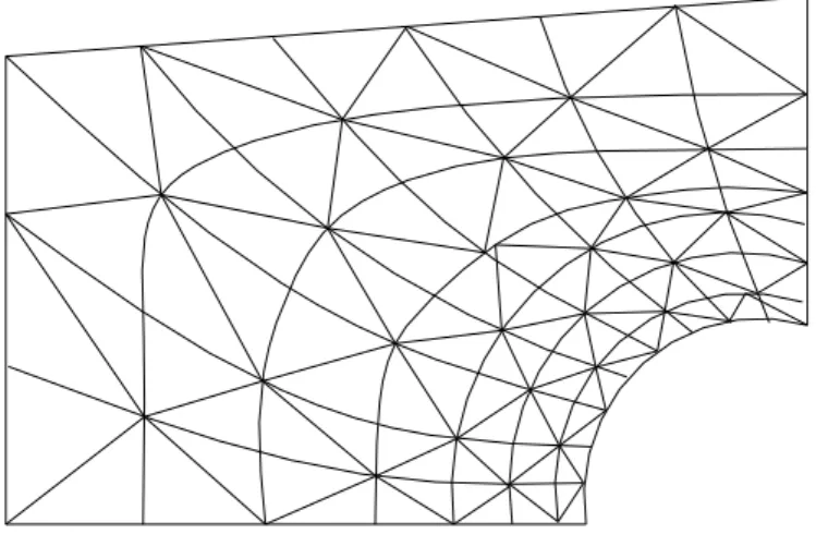 Gambar  3-3  menunjukkan  contoh  pembentukan  jaring  atau  mesh   (dibagi-bagi  menjadi  elemen  kecil-kecil)  yang  jumlahnya  terbatas  (finite),  dua  dimensi  dan  Gambar  3-4  menunjukkan   bentuk-bentuk elemen pada benda tiga dimensi.