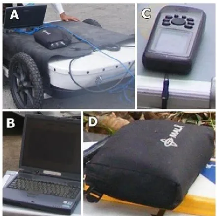 Gambar  3. beberapa peralatan yang dipergunakan dalam penelitian. A. Georadar Unit, B