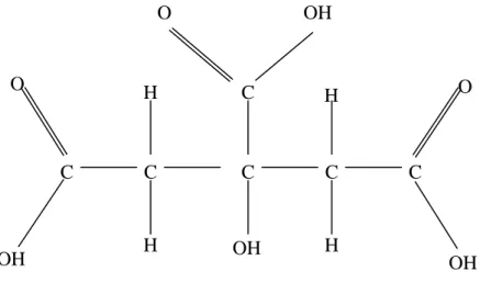 Gambar 2.1 Struktur Molekul Asam Sitrat 