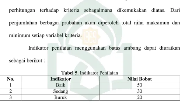 Tabel 5. Indikator Penilaian 