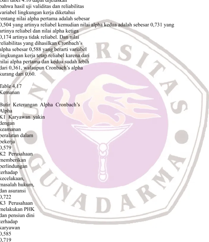 Table 4.17   Kemanan     