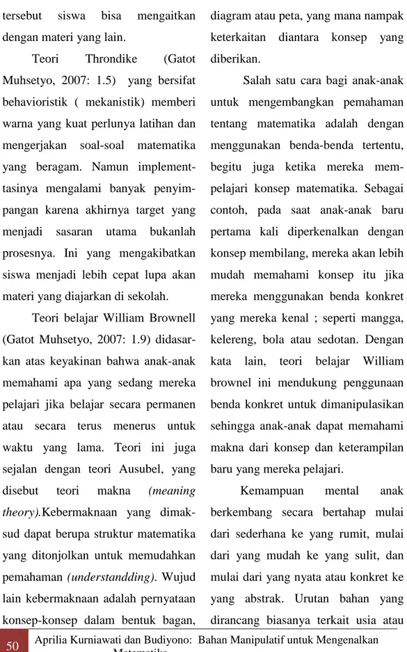 diagram atau peta, yang mana nampak  keterkaitan  diantara  konsep  yang  diberikan. 