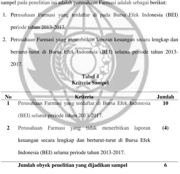 Tabel 4  Kriteria Sampel 