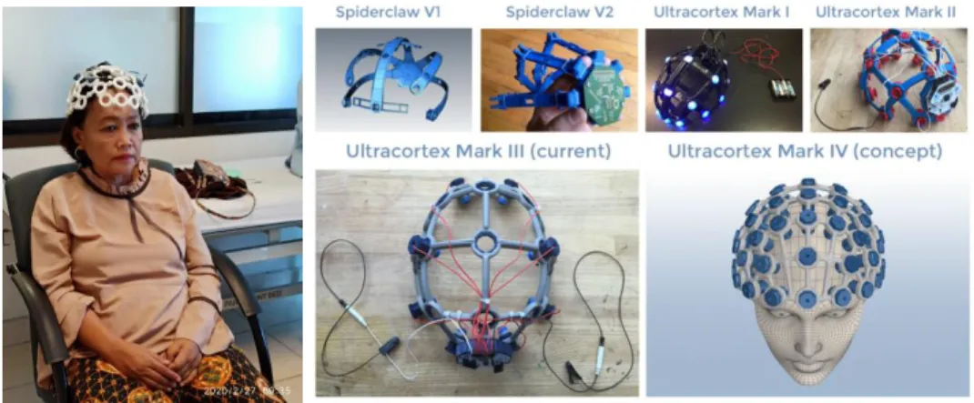 Gambar 3.2 Ultra cortex “Marx IV” (https://shop.openbci.com/products/ultracortex-mark-iv) 