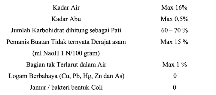 Tabel 1. Standar Mutu Brem Padat IndonesiaTabel 1. Standar Mutu Brem Padat Indonesia
