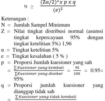 Tabel 1.  Hasil Perhitungan Mean Kuesioner 
