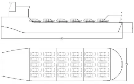 Gambar 2. 10. Layout Awal Self-Propelled Car Barge  II.6.1  Tujuan Desain Kapal 