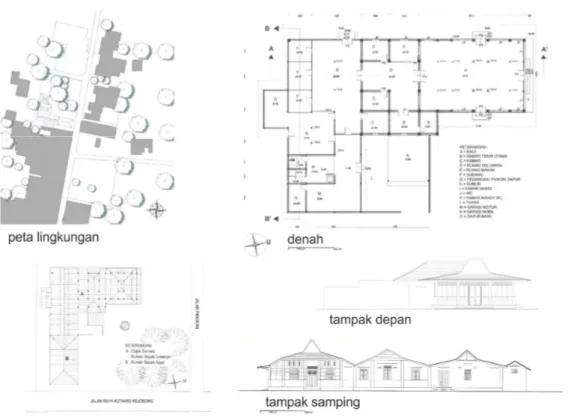 Gambar 2. Situasi, Denah dan Tampak Rumah Pak Soewoyo  Sumber : Rekonstruksi dari Observasi Lapangan