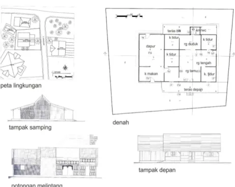 Gambar 5. Situasi, Denah dan Tampak Rumah Pak Tamzis  Sumber : Rekonstruksi dari Observasi Lapangan