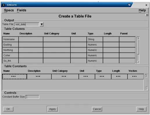 Table columns Panel 