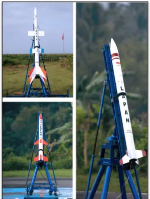 Gambar 2-1: Roket RX-100 dan variannya (LAPAN, 2009) 