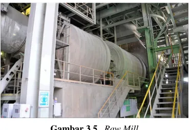 Gambar 3.5.  Raw Mill 