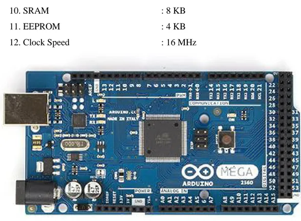 Gambar 2.1 Arduino Mega 2560  (Sumber : Arduino, 2011) 