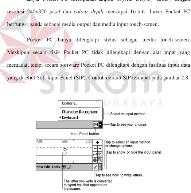 Gambar 2.8. Contoh default SIP Pocket PC pada Hp Jornada 548. 
