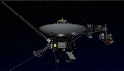 Gambar 3.1  Pesawat Voyager yang diluncurkan pada tahun 1977, hingga sekarang  masih terus terbang menjauhi Matahari, pada tahun 2013 pesawat itu sudah keluar 