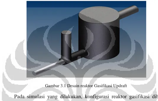 Gambar 3.2 Desain reaktor gasifikasi Updraft Tanpa Hadangan (ΔP=0) 