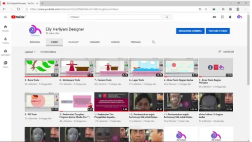 Gambar 1. Video Tutorial Pelatihan Anime Studio Pro. 