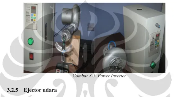 Gambar 3-5. Power Inverter 