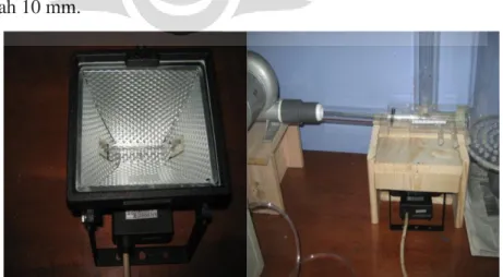 Gambar 3-9. Lampu Halogen 400 Watt &amp; Box Lampu     