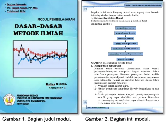 GAMBAR 1: Sistematika metode ilmiah  a.  Mengajukan pertanyaan 