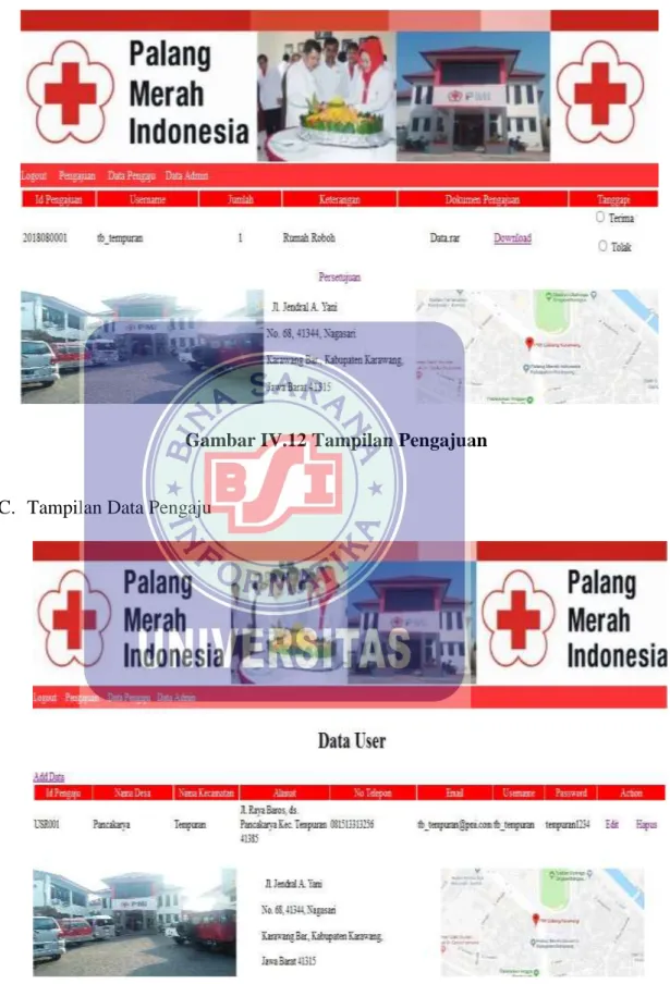 Gambar IV.12 Tampilan Pengajuan 
