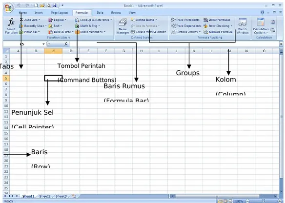 Gambar 1 Tampilan Jendela Kerja Excel  2007
