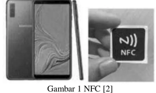 Gambar 1 NFC [2] 