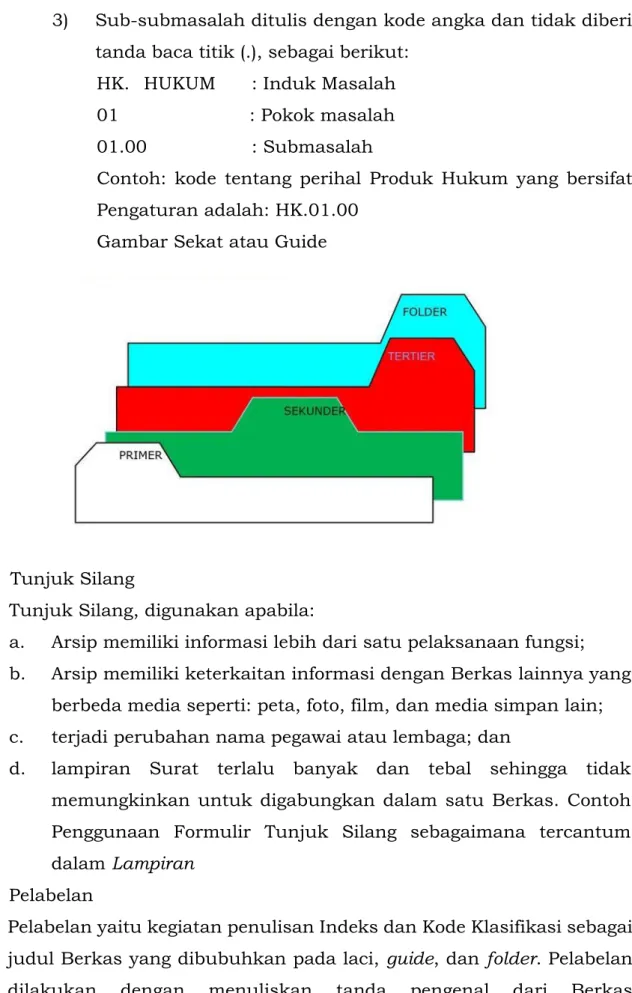 Gambar Sekat atau Guide 