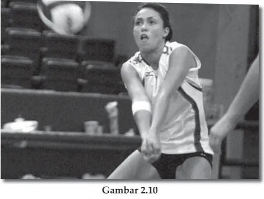 Gambar 2.10b