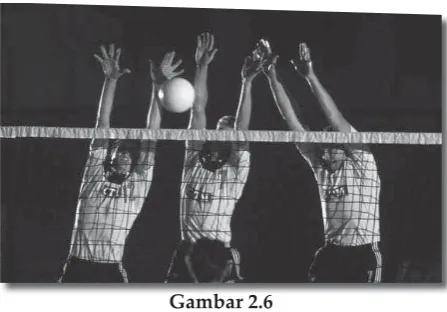 Gambar 2 6Gambar 2.6