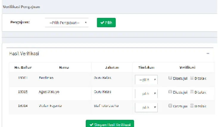 Gambar 11. Form Penarikan Setoran  f.  Form Konfirmasi Transfer 