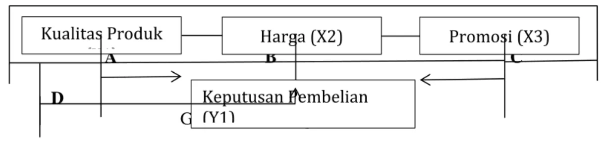 Table 1  Skala Likert 