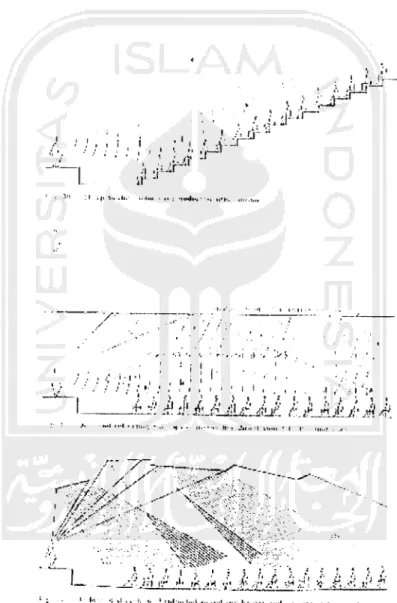 fig. 19. Sound reflecting on a large audience facility