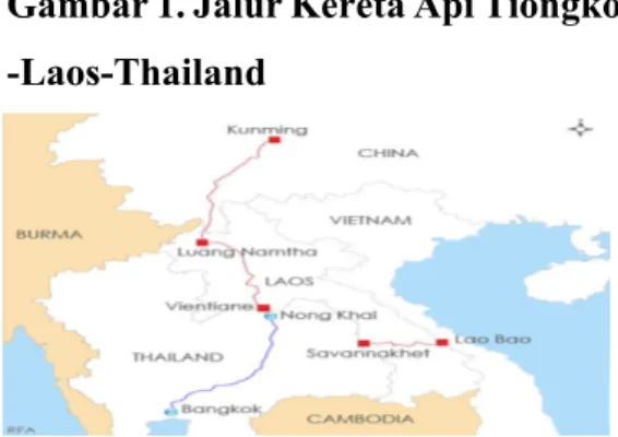 Gambar 1. Jalur Kereta Api Tiongkok  -Laos-Thailand 