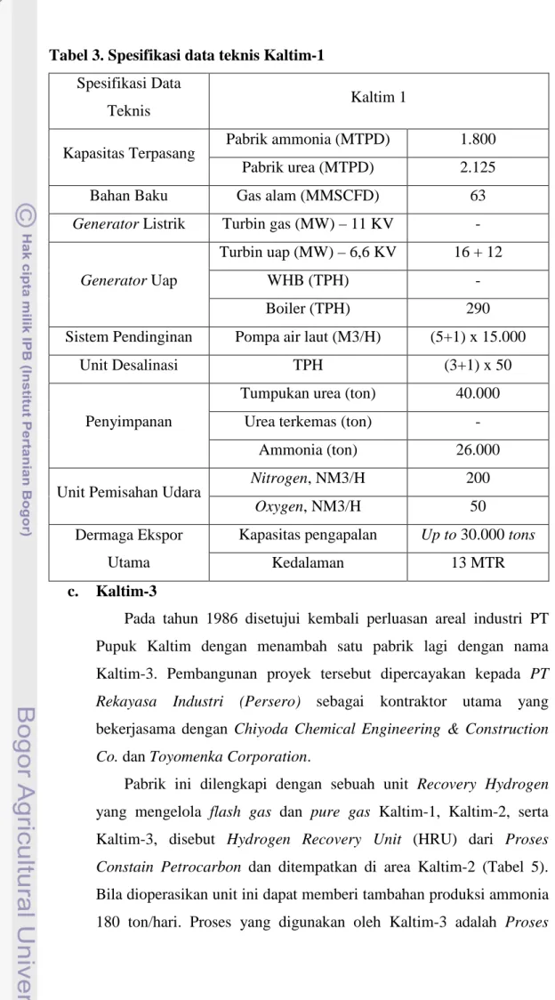 Tabel 3. Spesifikasi data teknis Kaltim-1  Spesifikasi Data 