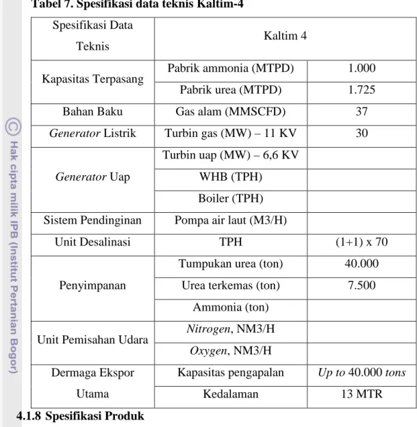 Tabel 7. Spesifikasi data teknis Kaltim-4  Spesifikasi Data 