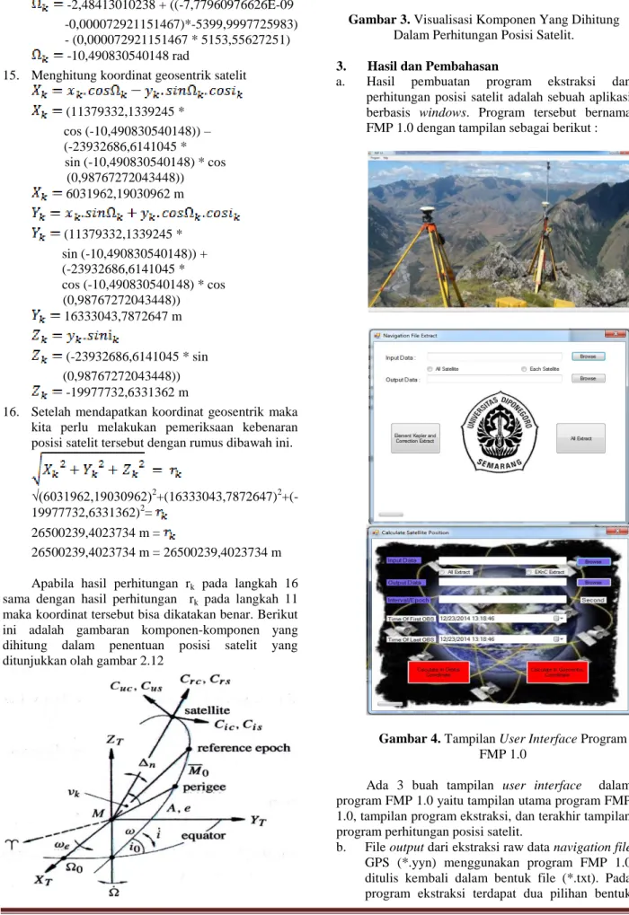 Gambar 4. Tampilan User Interface Program  FMP 1.0       